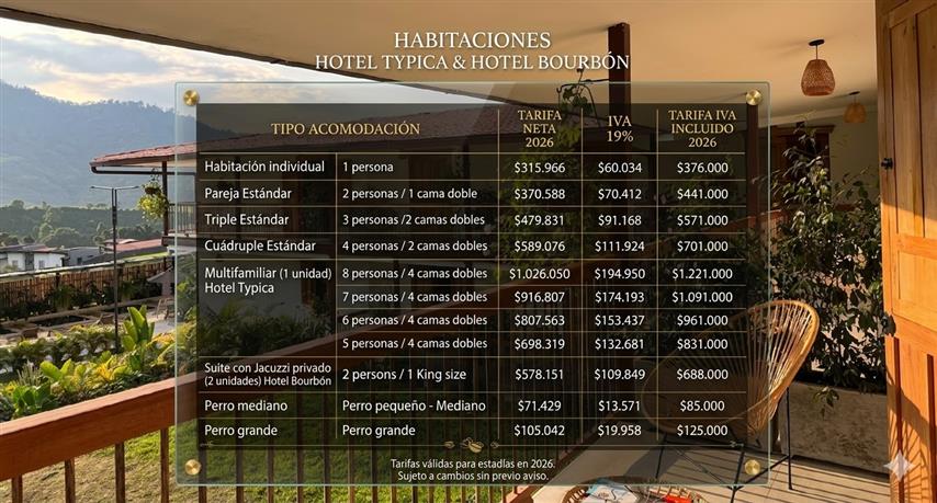 - Alquiler Fincas Turisticas Quindio, Eje Cafetero, Hoteles, Alojamientos