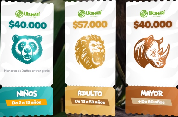 tarifasbioparqueukumari Alquiler Fincas Quindio Hoteles Eje Cafetero Planes Transporte